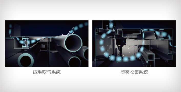升級打印機自動清潔係統，降低堵頭概率 - Epson ML-8000產品功能