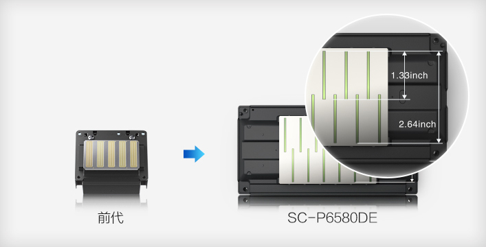 2.64英寸PrecisionCore Micro® TFP打印頭 - Epson SC-P6580DE產品功能