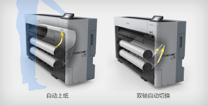 雙卷軸 - Epson SC-P6580DE產品功能