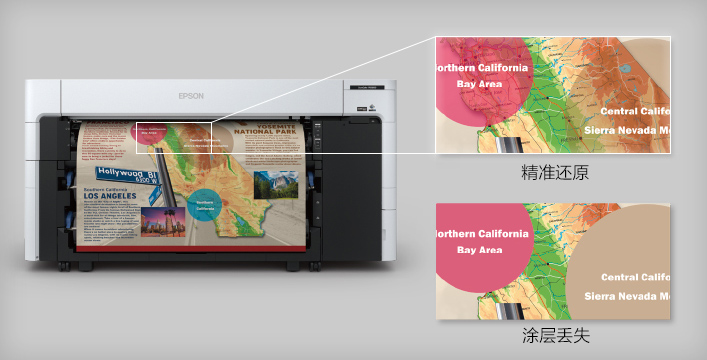 Adobe PostScript 3語言組件 - Epson SC-P8580D產品功能