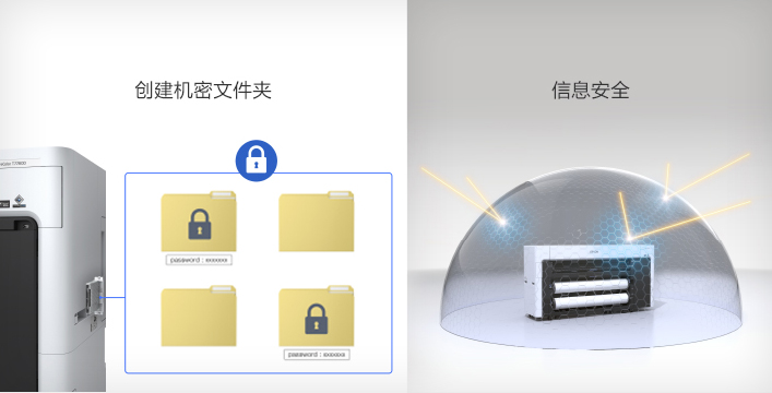 標配960GB SSD自加密硬盤 - Epson T5780DM產品功能