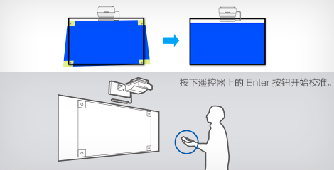 屏幕自動校準調節 - Epson CB-760Wi產品功能