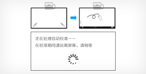 手指觸控組件自動校準（需選配） - Epson CB-760Wi產品功能