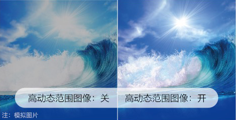 HDR高動態範圍圖像技術 - Epson CB-L570U產品功能